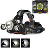 Lumens Headlamp Linterna Frontal Head Flashlight