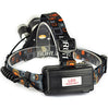 Lumens Headlamp Linterna Frontal Head Flashlight